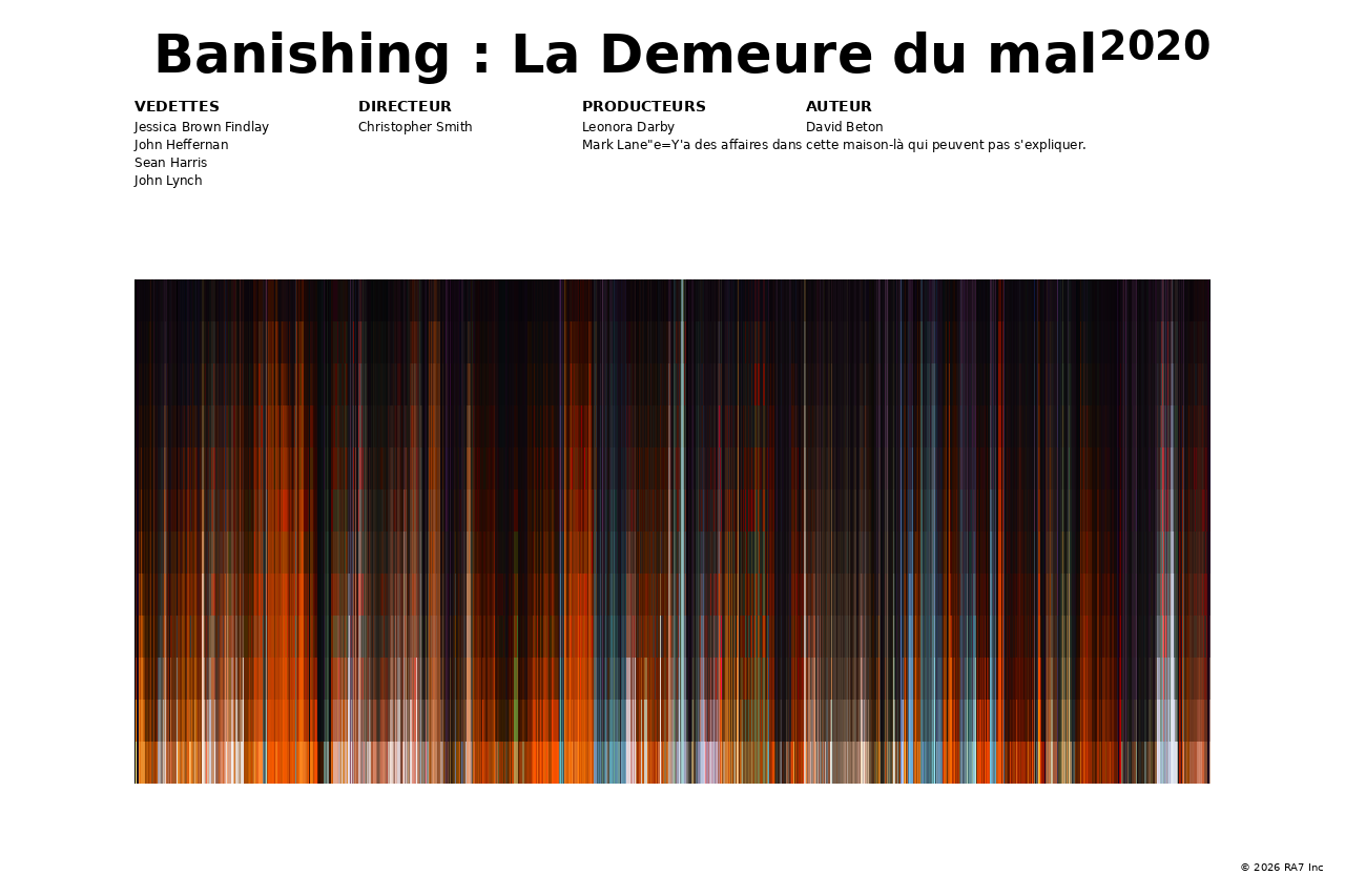 Aperçu de l’affiche pour Banishing : La Demeure du mal